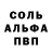 Бошки Шишки индика Sergius B